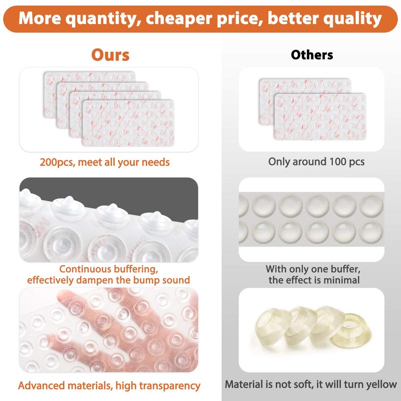 BAIPOK 200 PCS Cabinet Door Bumpers Clear Rubber Self Adhesive Cabinet Stoppers Pads Sound Dampening Cupboard Door Bumpers Dots for Kitchen Drawers, Picture Frames, Furniture - Image 2